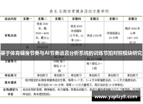 基于体育健身节奏与AI节奏语言分析系统的训练节拍对照模块研究