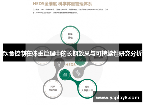 饮食控制在体重管理中的长期效果与可持续性研究分析