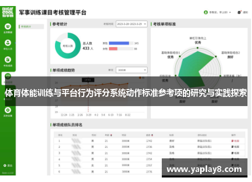 体育体能训练与平台行为评分系统动作标准参考项的研究与实践探索