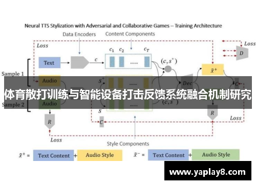 体育散打训练与智能设备打击反馈系统融合机制研究